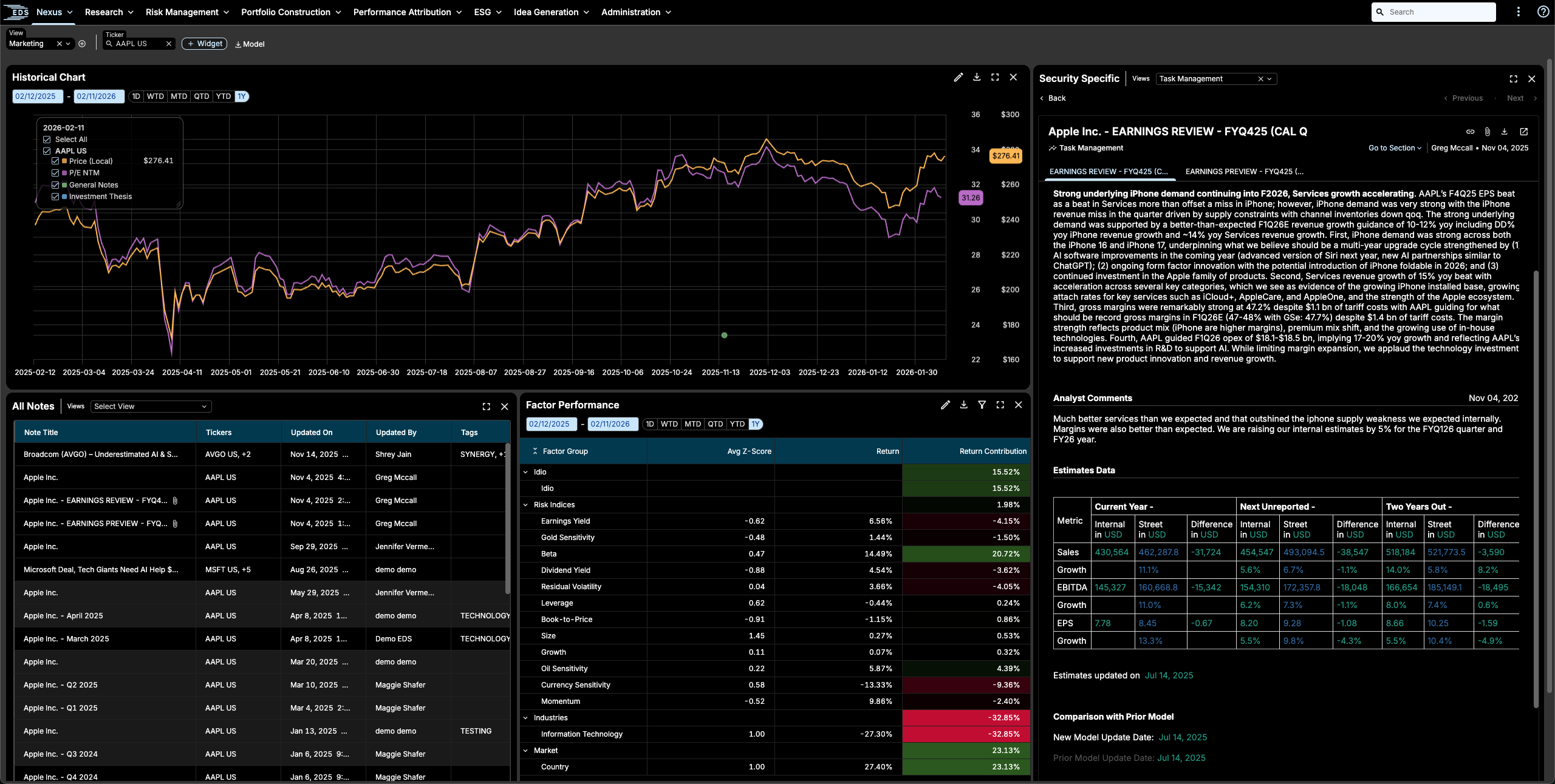 Dark analytics dashboard showing a multi-panel financial chart with AAPL stock data and accompanying notes and tables in a grid layout
