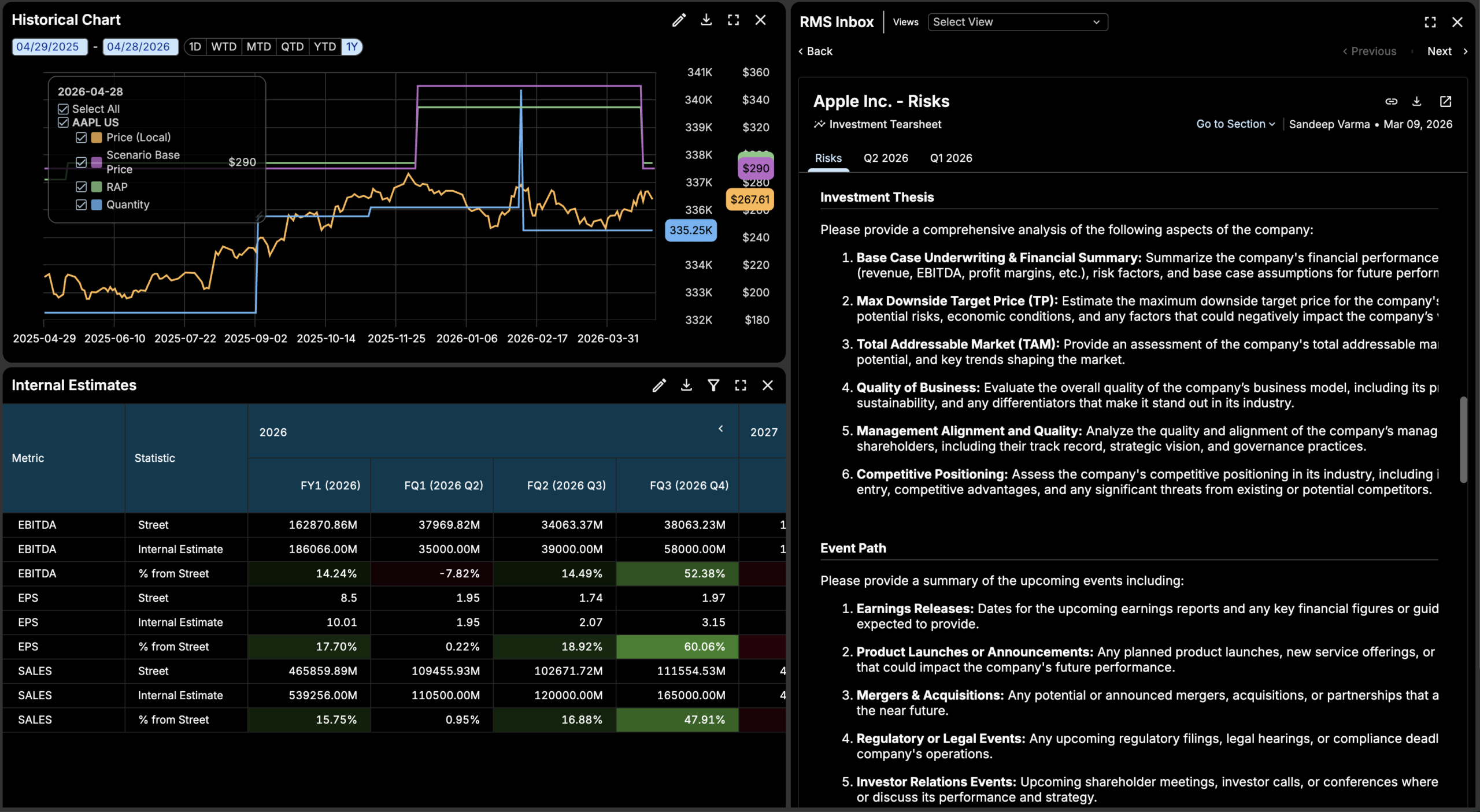 Historical finance dashboard: a multi-panel screen with a historical chart (price and quantity lines) on the left and a table of 2026–2027 estimates below; on the right, a document titled 'Apple Inc. - Risks' listing investment sections.
