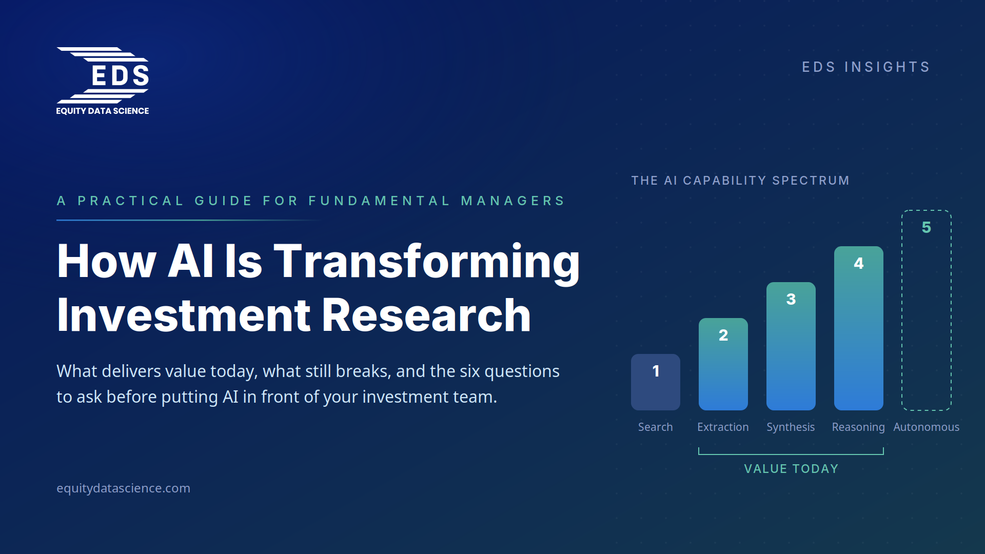 How AI Is Transforming Investment Research: A Practical Guide for Fundamental Managers - Equity Data Science How AI Is Transforming Investment Research: A Practical Guide for Fundamental Managers