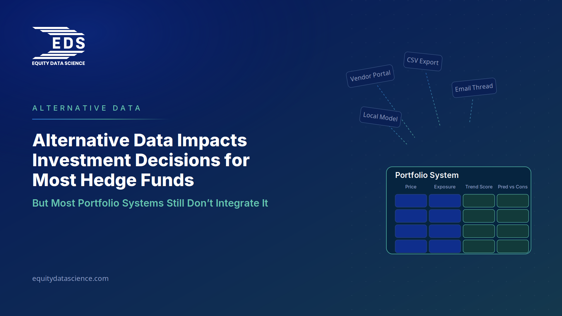 eds-altdata-feature - Equity Data Science Banner with EDS logo on left, title 'Alternative Data Impacts Investment Decisions for Most Hedge Funds' and teal subtitle; right side shows a dotted-line portfolio diagram and a rounded rectangle labeled 'Portfolio System' on a dark blue gradient background.